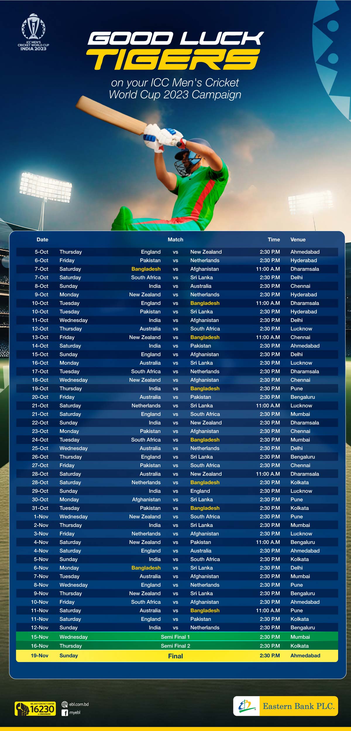 ICC fixtures