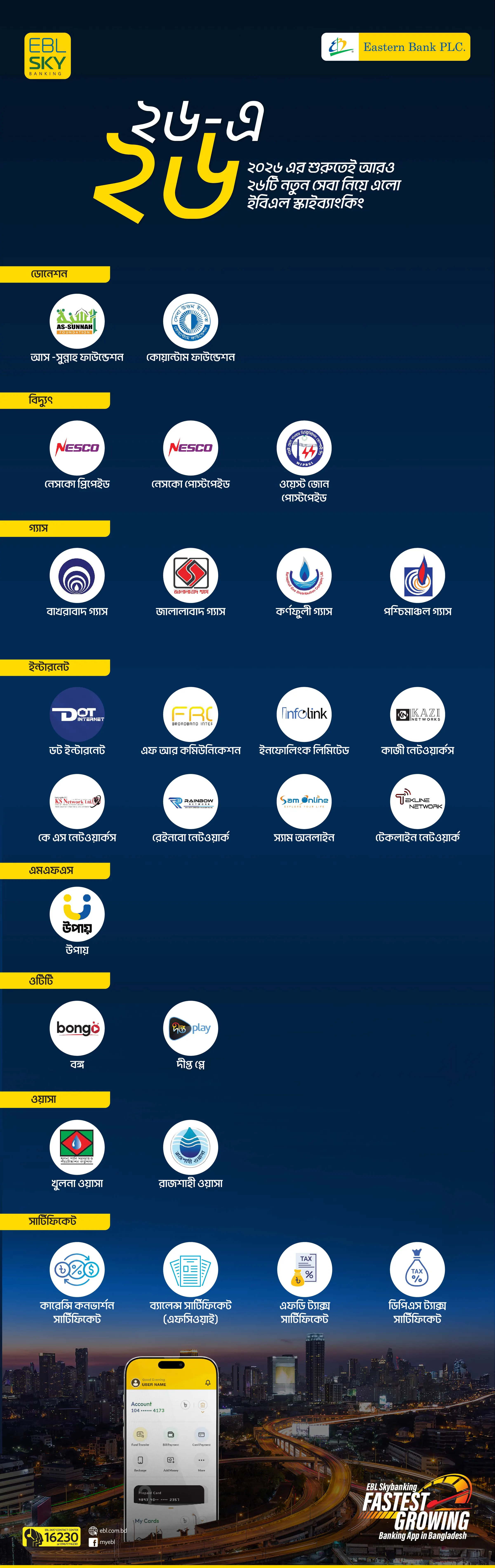 EBL Skybanking offers