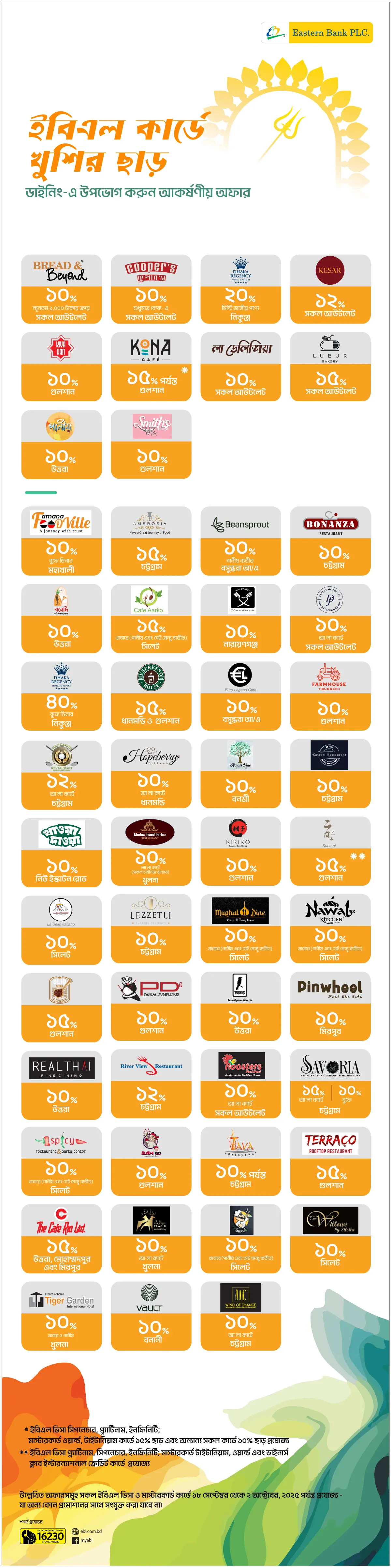 DINING PROPOSITIONS